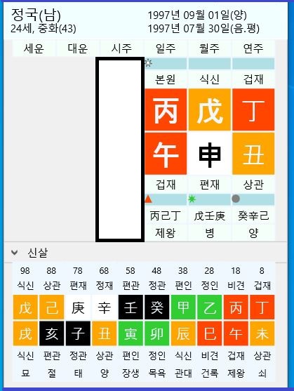 방탄소년단 Bts 정국 사주 - 병오일주, 식신격