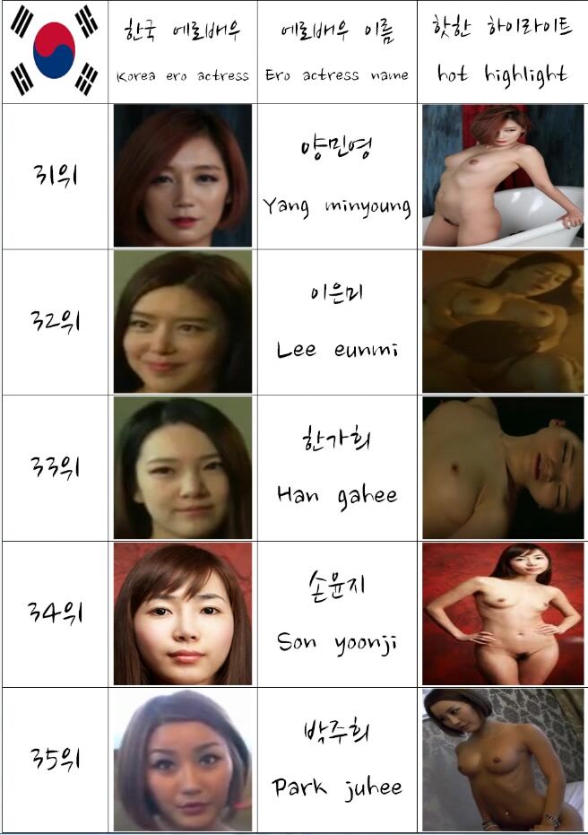 Watch Free South Korean Girl Ero Actress Nude Model Ranking 60 4 Porn Video - Anon-V.Com