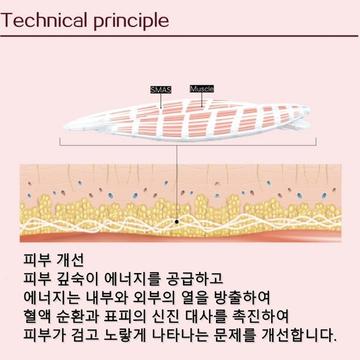 새상품 가정용 슈링크 하이푸 헬로스킨 무한샷카트리지 리뷰이벤트중 | 브랜드 중고거래 플랫폼, 번개장터